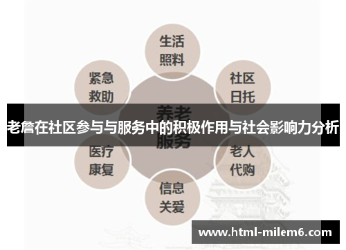 老詹在社区参与与服务中的积极作用与社会影响力分析