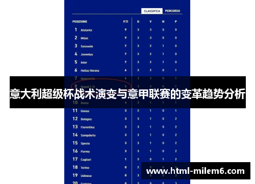 意大利超级杯战术演变与意甲联赛的变革趋势分析