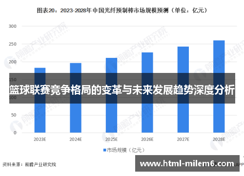 篮球联赛竞争格局的变革与未来发展趋势深度分析