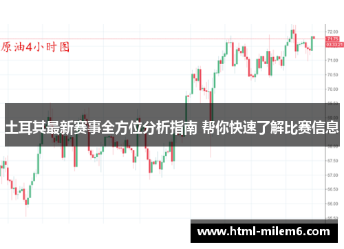 土耳其最新赛事全方位分析指南 帮你快速了解比赛信息