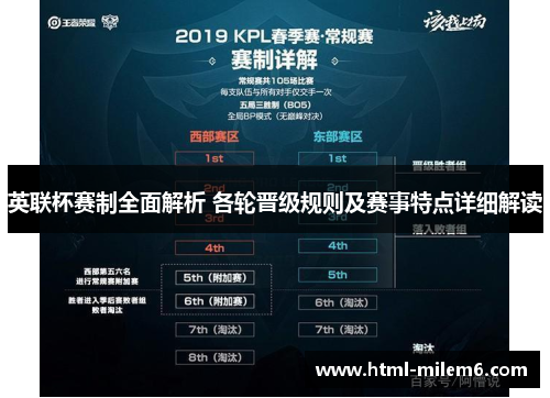 英联杯赛制全面解析 各轮晋级规则及赛事特点详细解读