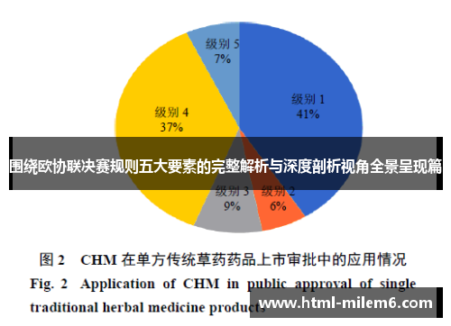 围绕欧协联决赛规则五大要素的完整解析与深度剖析视角全景呈现篇 围绕欧协联决赛规则五大要素的完整解析与深度剖析视角全景呈现篇
