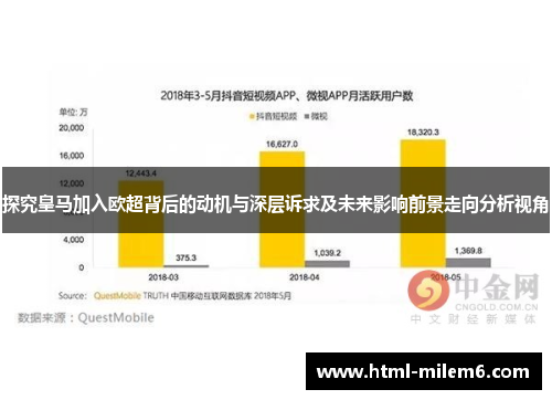 探究皇马加入欧超背后的动机与深层诉求及未来影响前景走向分析视角 探究皇马加入欧超背后的动机与深层诉求及未来影响前景走向分析视角