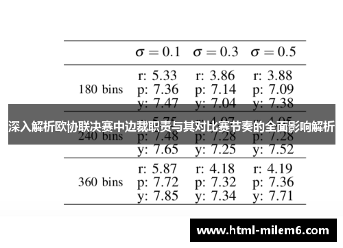 深入解析欧协联决赛中边裁职责与其对比赛节奏的全面影响解析 深入解析欧协联决赛中边裁职责与其对比赛节奏的全面影响解析