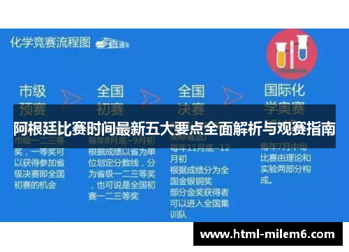 阿根廷比赛时间最新五大要点全面解析与观赛指南 阿根廷比赛时间最新五大要点全面解析与观赛指南