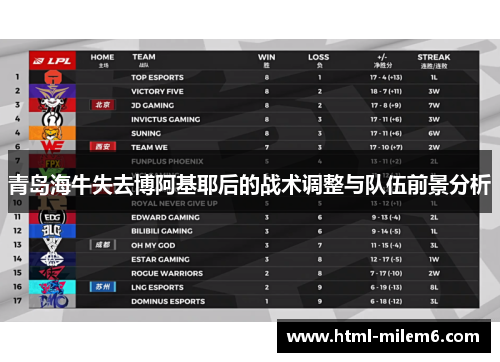 青岛海牛失去博阿基耶后的战术调整与队伍前景分析