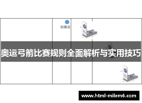 奥运弓箭比赛规则全面解析与实用技巧