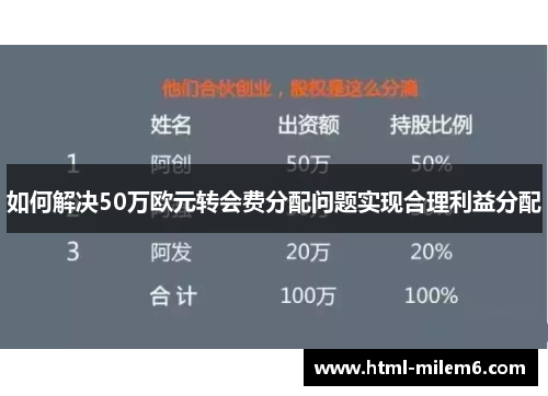 如何解决50万欧元转会费分配问题实现合理利益分配